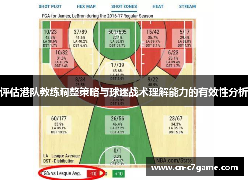 评估港队教练调整策略与球迷战术理解能力的有效性分析