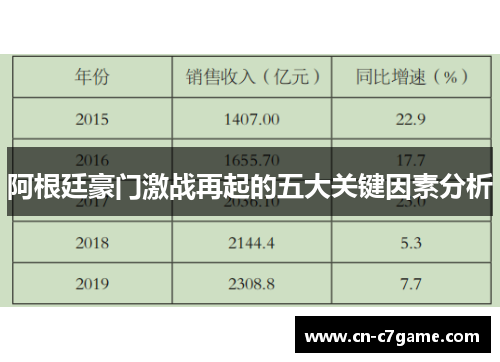 阿根廷豪门激战再起的五大关键因素分析 阿根廷豪门激战再起的五大关键因素分析