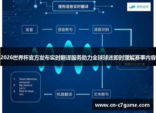 2026世界杯官方发布实时翻译服务助力全球球迷即时理解赛事内容 2026世界杯官方发布实时翻译服务助力全球球迷即时理解赛事内容
