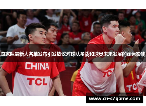 国家队最新大名单发布引发热议对球队备战和球员未来发展的深远影响