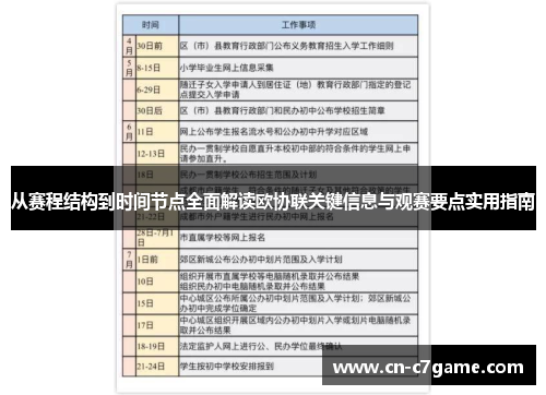 从赛程结构到时间节点全面解读欧协联关键信息与观赛要点实用指南