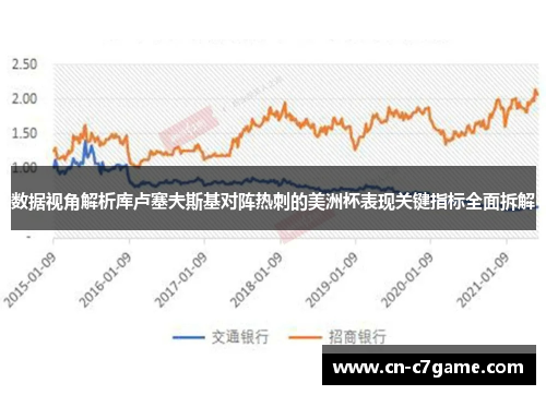 数据视角解析库卢塞夫斯基对阵热刺的美洲杯表现关键指标全面拆解